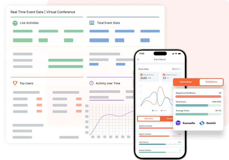 Analyze the right data to understand the impact of your event.