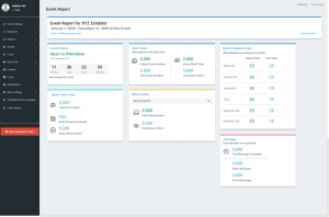 exhibitor event report dashboard vfairs