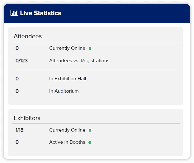 live attendee stats