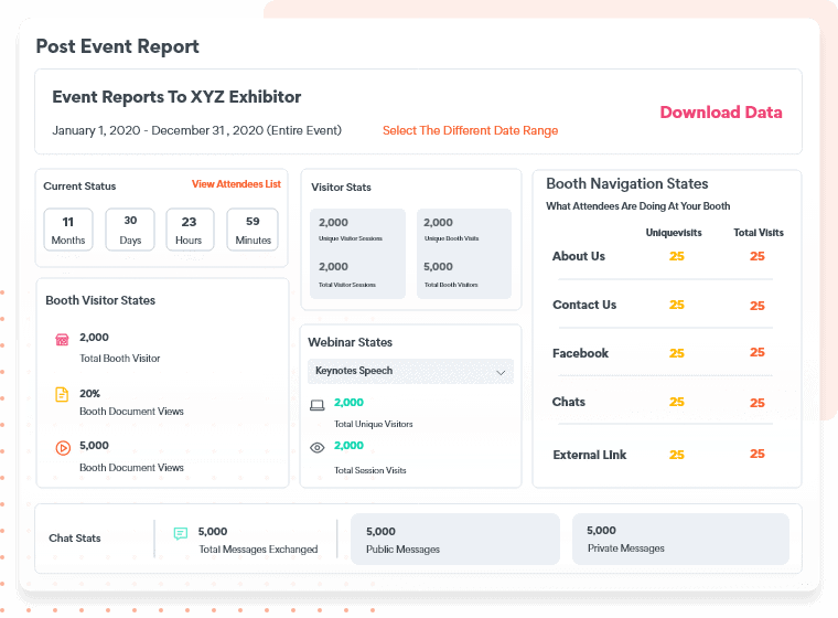 post-event-report-min