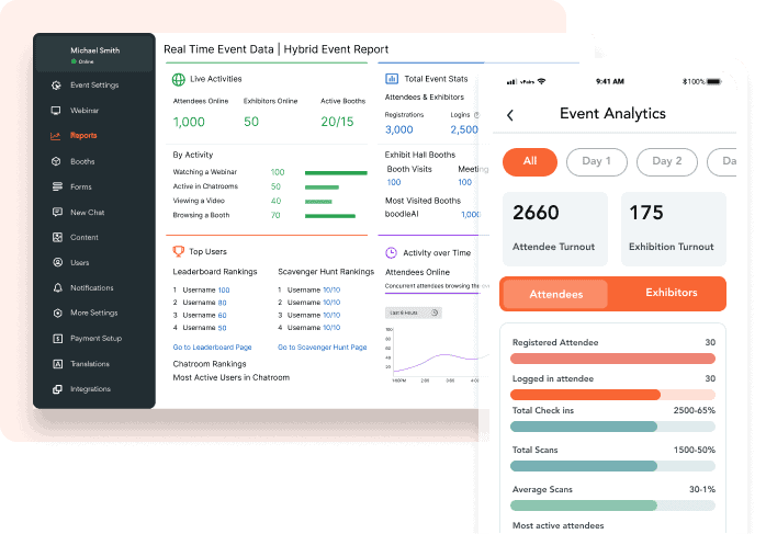 Track _ Measure Data from Unified Source-min